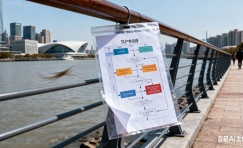 上海居住证积分年龄有限制？超龄了怎么办（45周岁上海居住证积分）